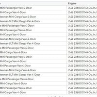 NEW For Ram Promaster City 2015-2022 Front Side Window Rain Wind Guard