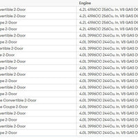 For Jaguar XK8 XKR Window Regulator Repair Kit with Clips Rear Left