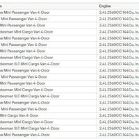 NEW For Ram Promaster City 2015-2022 Front Side Window Rain Wind Guard